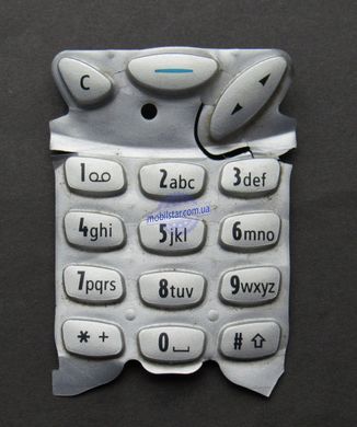 Клавиши Nokia 3210