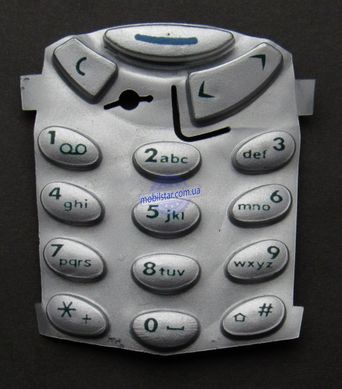 Клавиши Nokia 3310