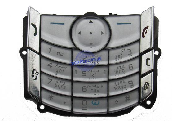 Клавиши Nokia 6680, Nokia 6681